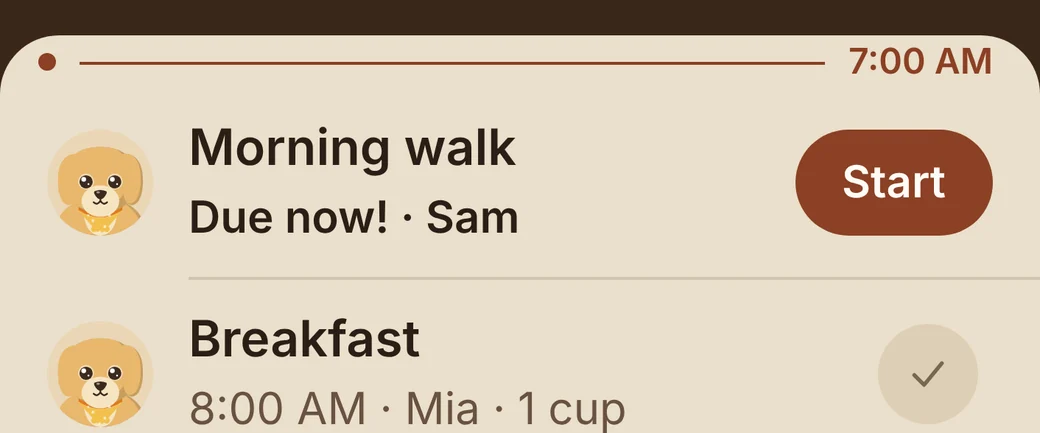 PawShift's Today board at 7:00 AM: Morning walk, due now, Sam; Breakfast, 8:00 AM, Mia, 1 cup.