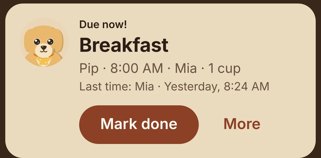 The card for what to do now: Due now, Breakfast, Pip, 8:00 AM, Mia, 1 cup, with a Mark done button.