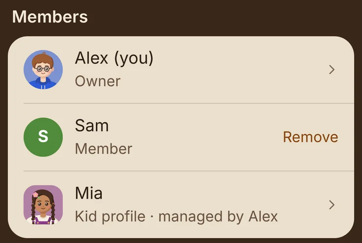 The members list in the app: Alex the owner, Sam a member, and Mia, a kid profile managed by Alex